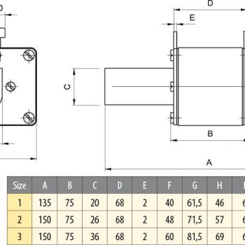 ETI M1UQU-N/200A/690V aR 50kA
