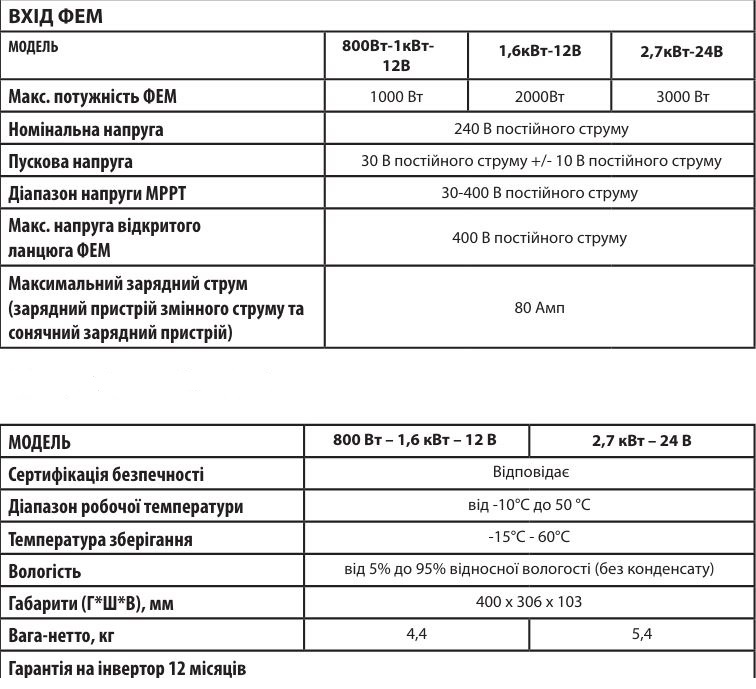 Снимок 5 Снимок 5