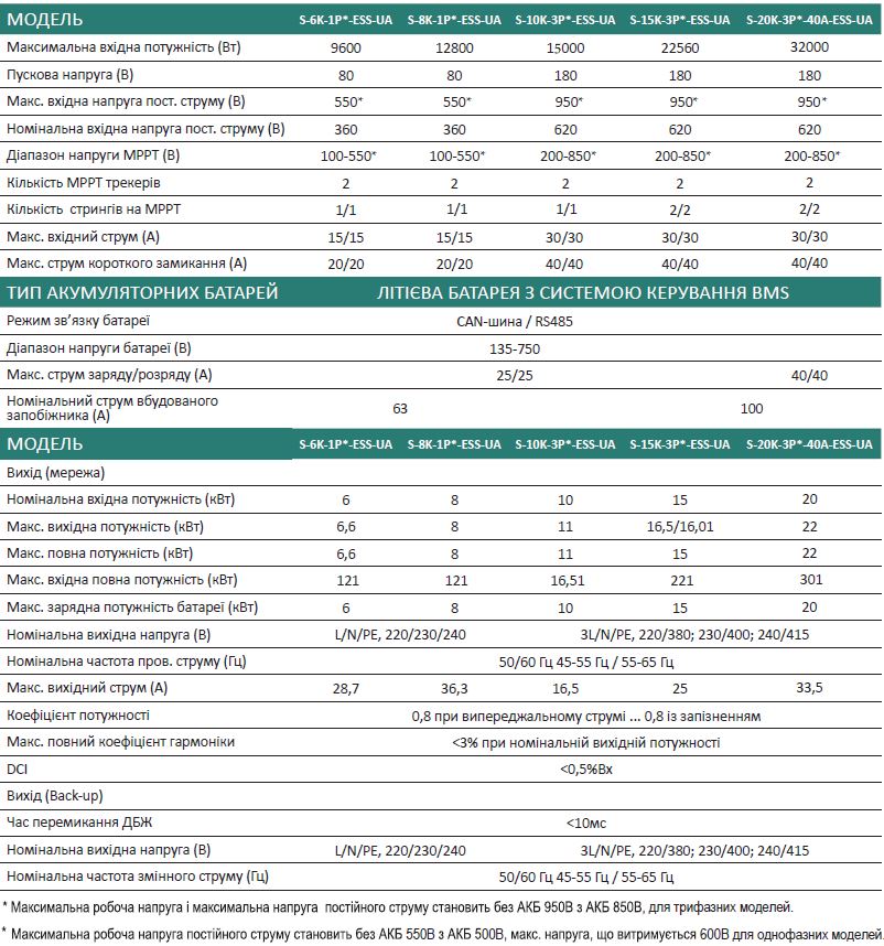 Снимок 1 Снимок 1