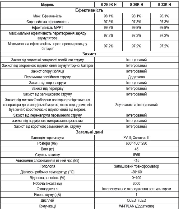 Снимок 10 Снимок 10