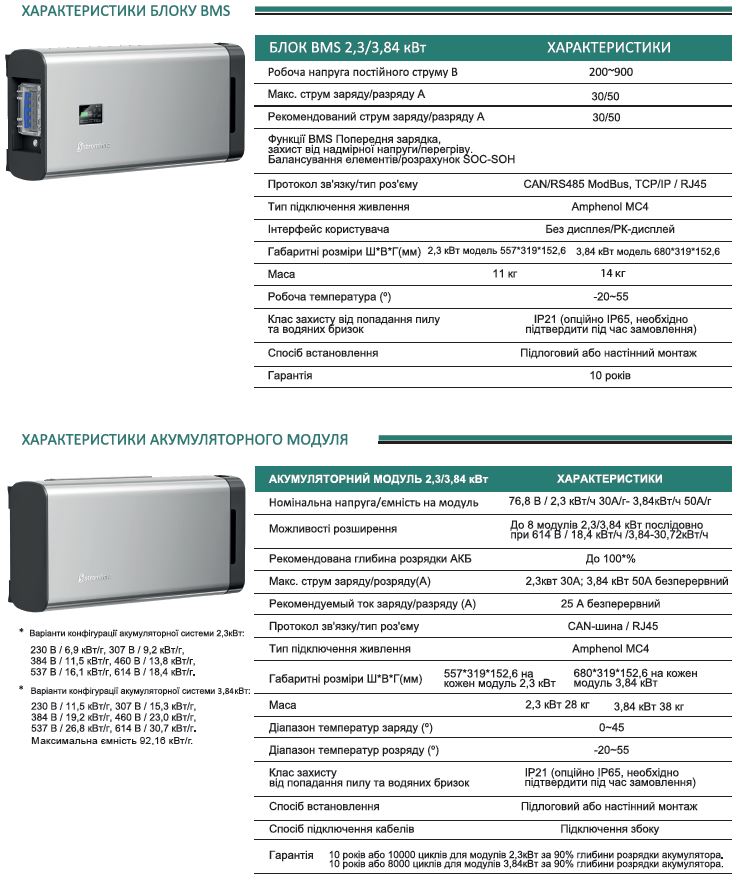 Снимок 2 Снимок 2