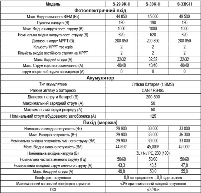 Снимок 8 Снимок 8