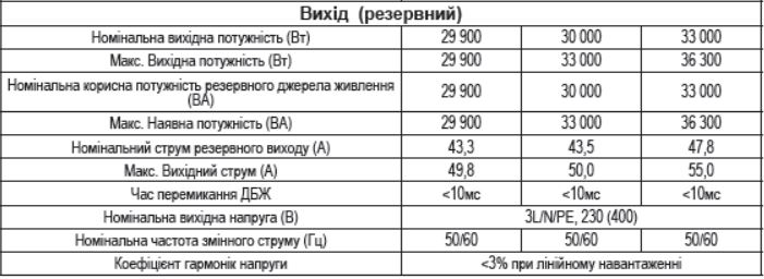 Снимок 9 Снимок 9